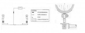Twinlight-Set for Honda VTX 1800